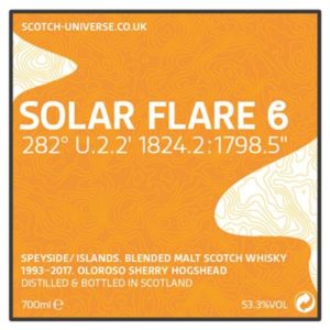 Scotch Universe Solar Flare Beta